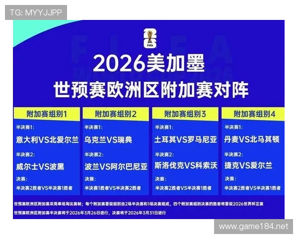2026世界杯资格排序如何计算